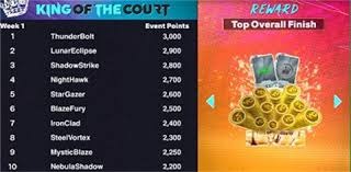 英超一日观察：阿森纳与利物浦0-0平局